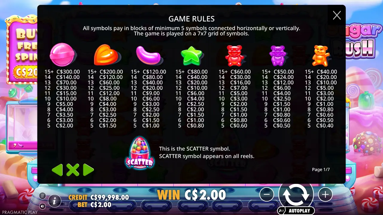 Paytable page in the game rules at a C$2 bet: 15+ lollipops pay C$300 (150x).
